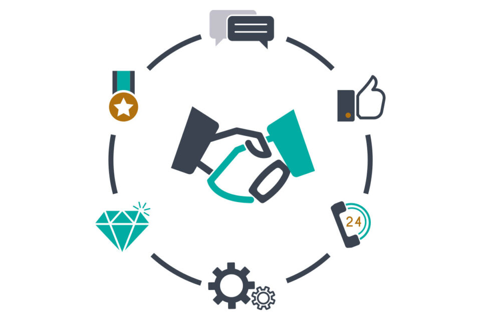CustomerIncentivePrograms