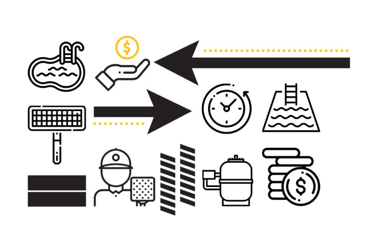 Pay Day - pay structures - Día de Pago